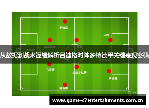 从数据到战术逻辑解析吕迪格对阵多特德甲关键表现密码