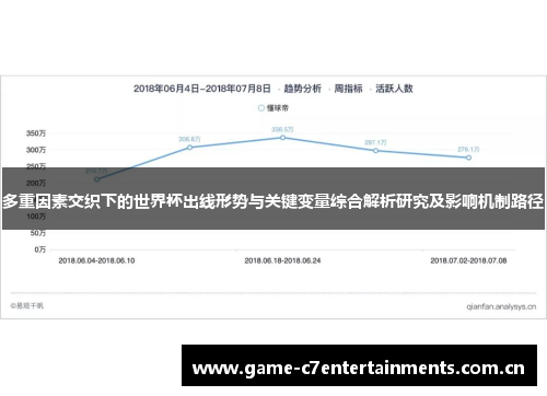 多重因素交织下的世界杯出线形势与关键变量综合解析研究及影响机制路径